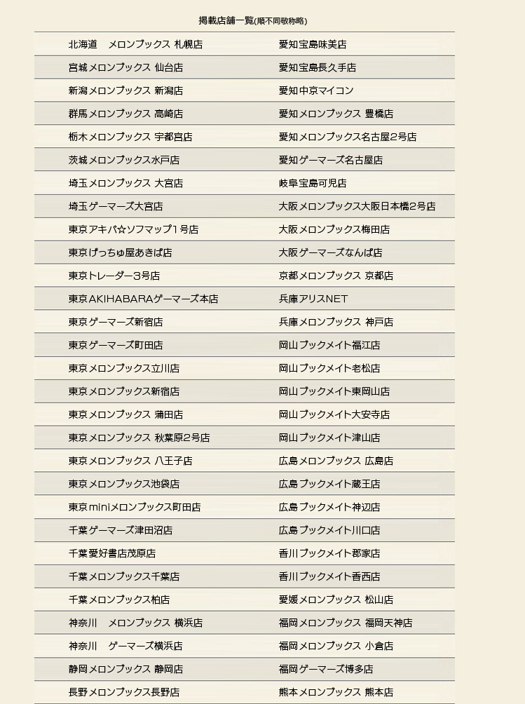 店舗一覧
