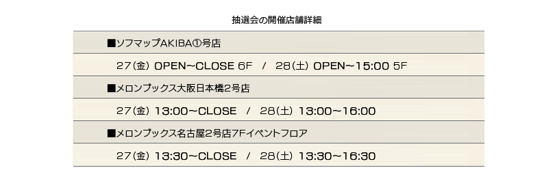 抽選店舗詳細